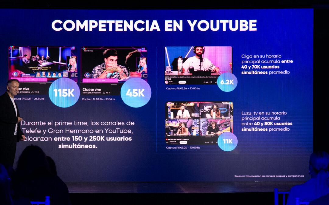 ¡SUMMIT DIGITAL DE TELEFE EN JANO’S DARWIN!